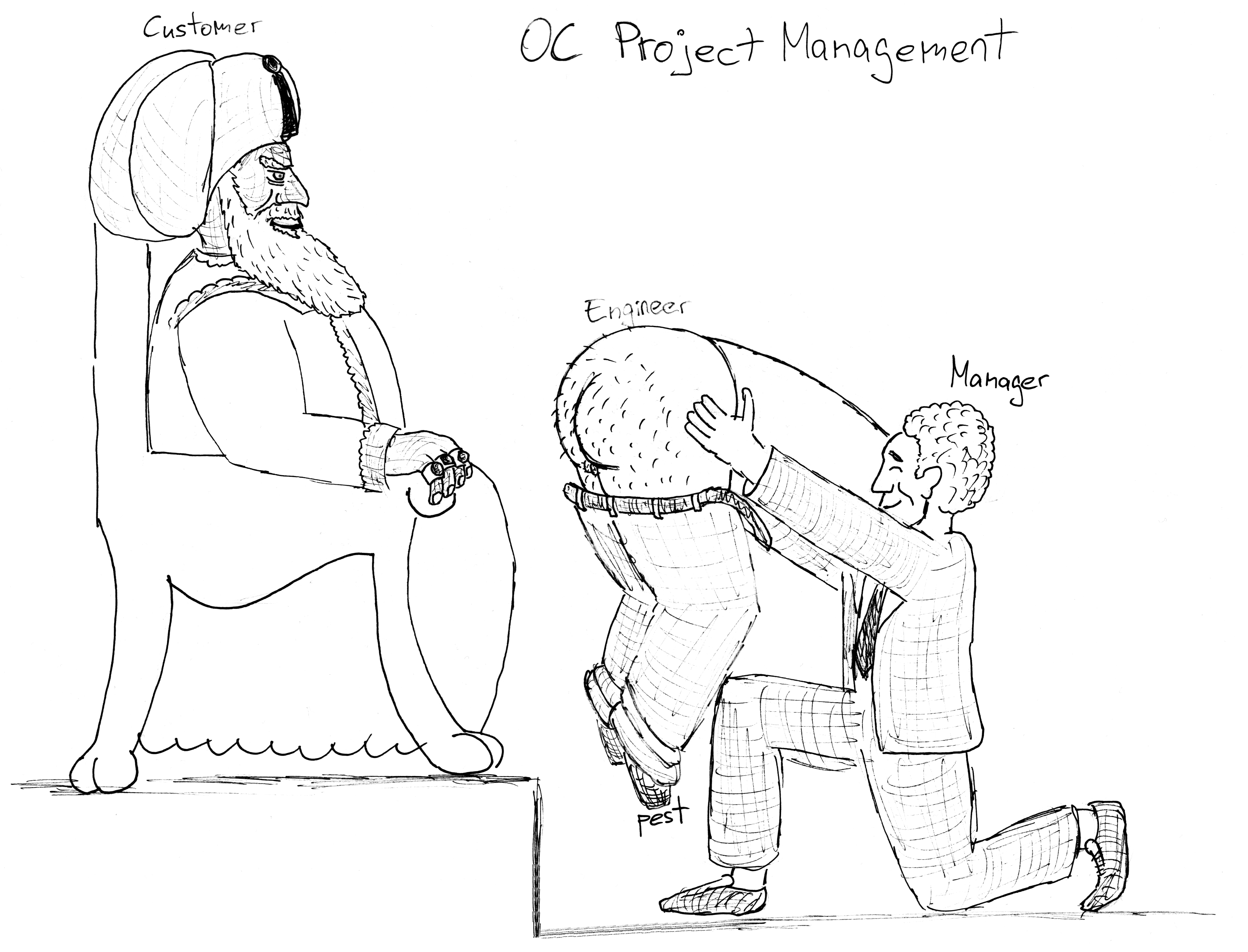 OC Project Management